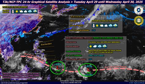 typhoon philippines|Typhoon2000 – The Philippines' First Website on .